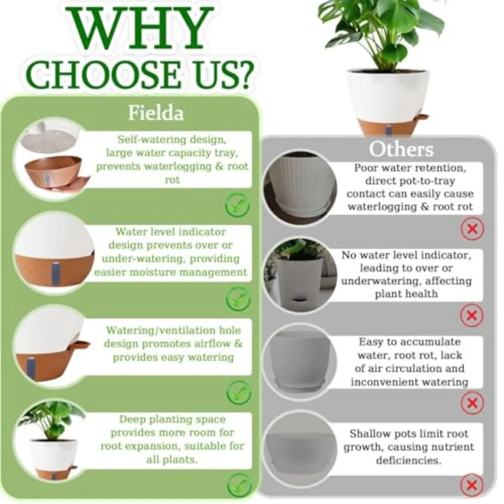 Self Watering Porcelain Plant Pots with Water Level Indicator