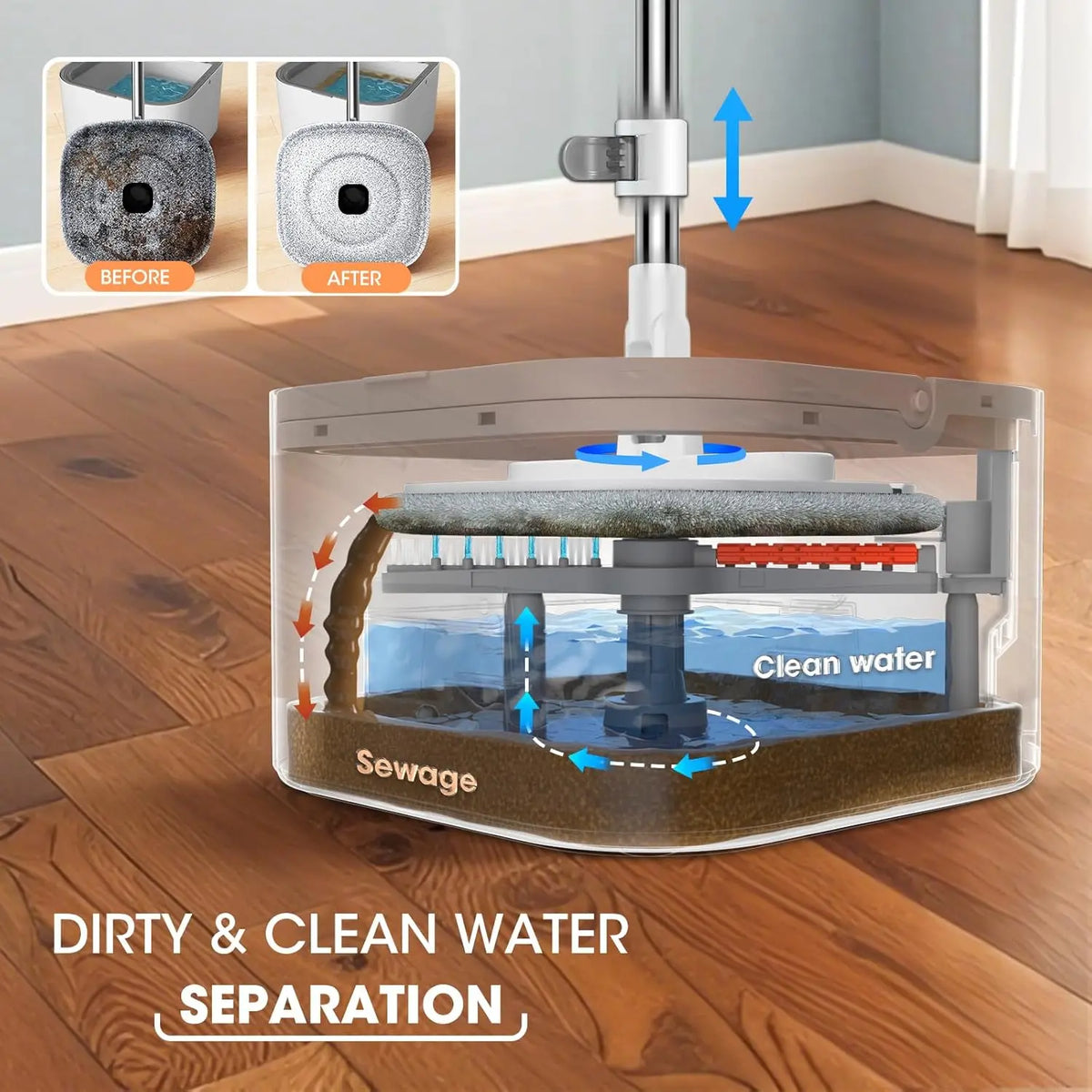 Round Flat Spin Mop Bucket Set With Adjustable Self Wringer