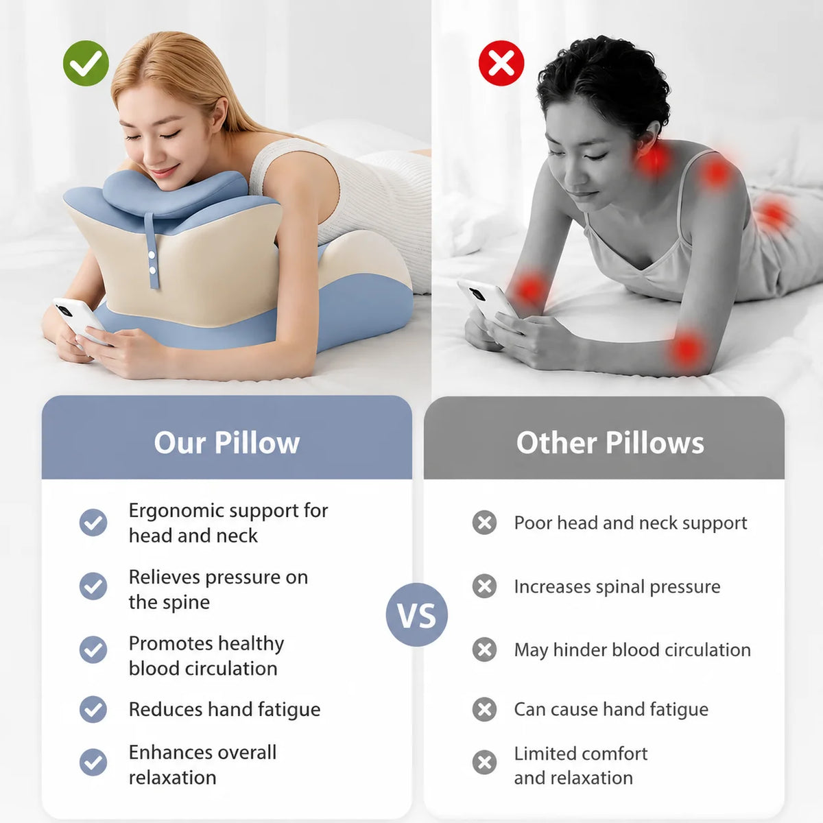 Ergonomic Memory Foam Prone Reading Pillow With Removable Headrest