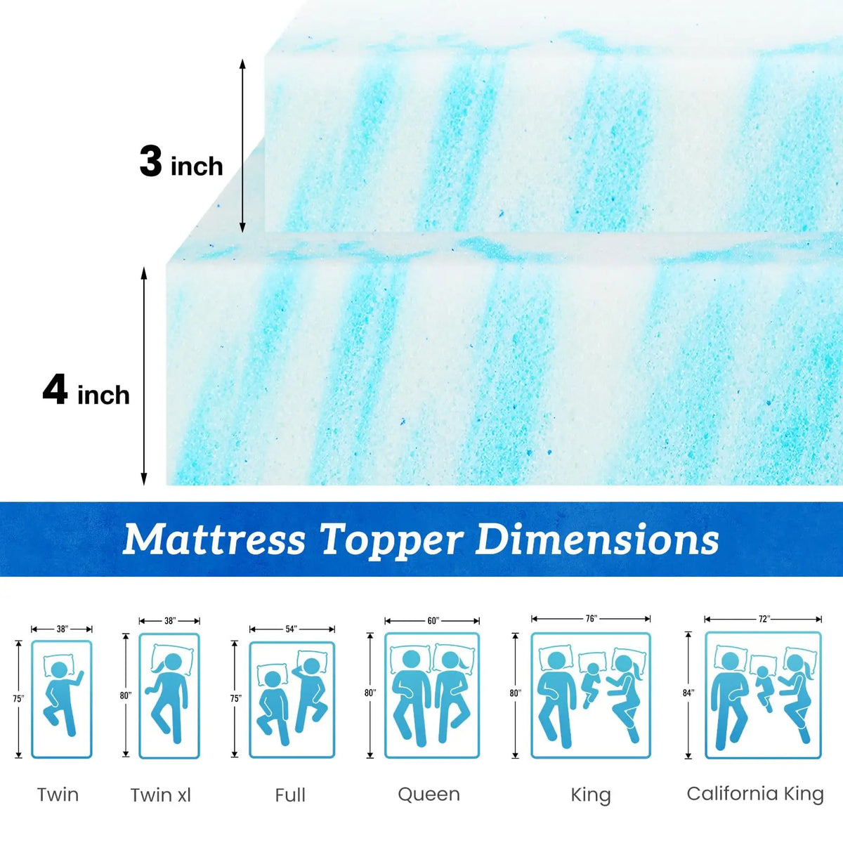 JHK Gel Memory Foam Mattress Topper For Enhanced Sleep Comfort