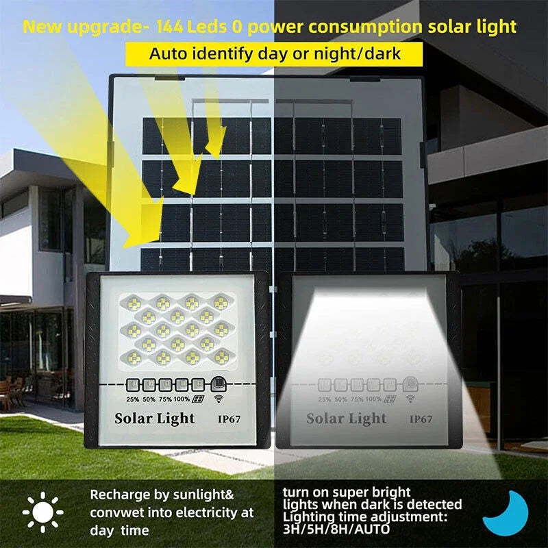 300W LED Solar Street Light With Dusk To Dawn Sensor