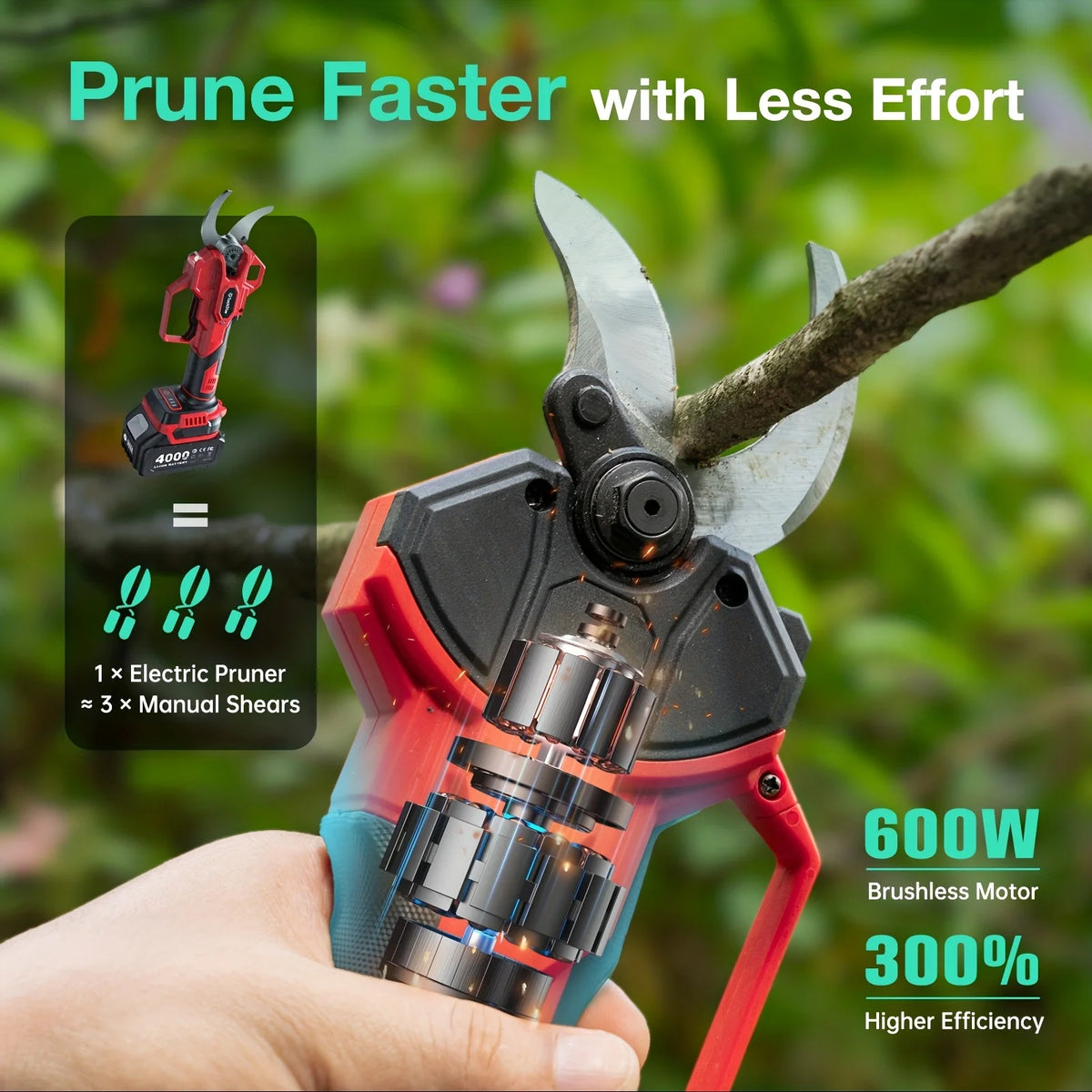 TaskStar Cordless Electric Pruning Shears Rechargeable Battery