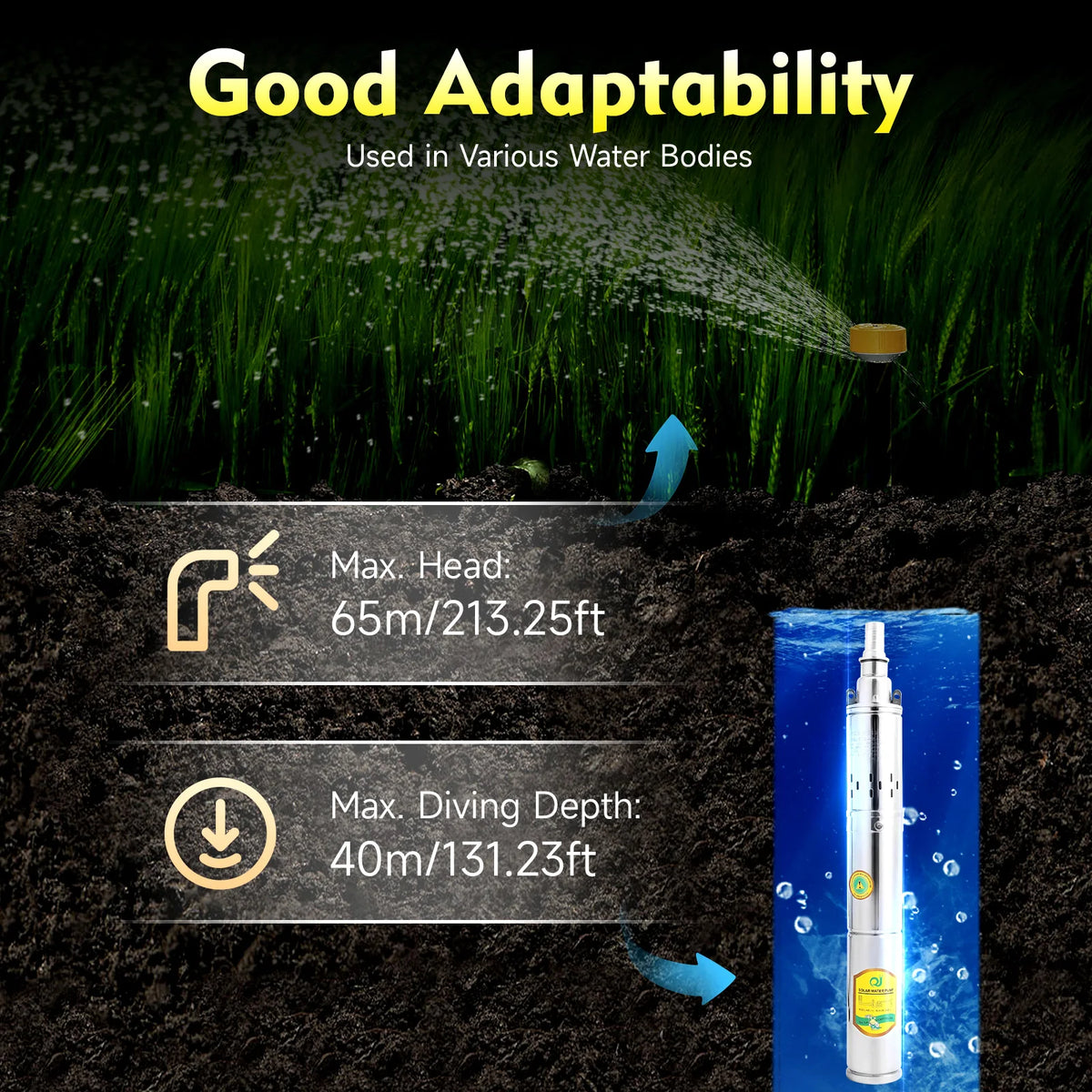 Bymaocar 0.5HP DC 24V Deep Well Submersible Pump