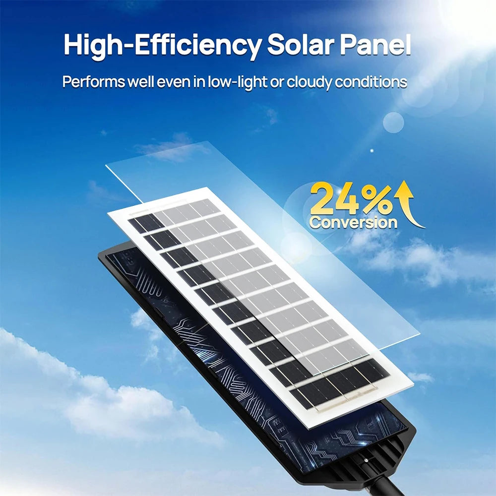 Solar LED Motion Sensor Waterproof Outdoor Garden Street Lamp