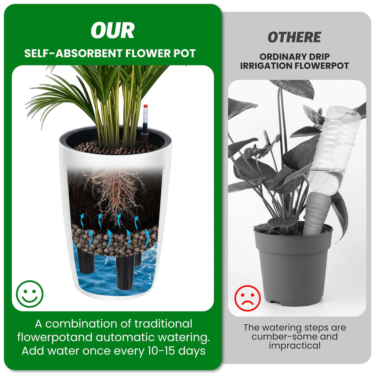 HiMISS Self Watering Planters Set With Water Level Indicator