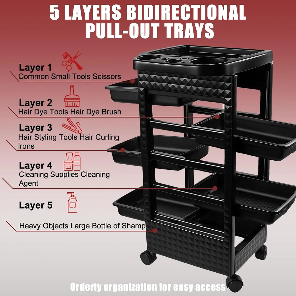 Professional Salon Rolling Storage Cart For Cosmetics Makeup Supplies