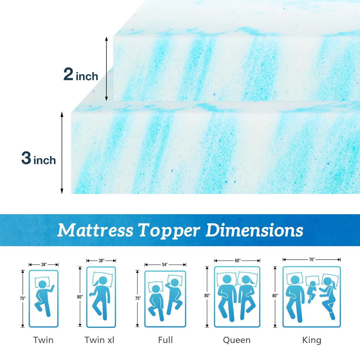 MCQ Memory Foam Gel Cooling Mattress Topper For Bedroom