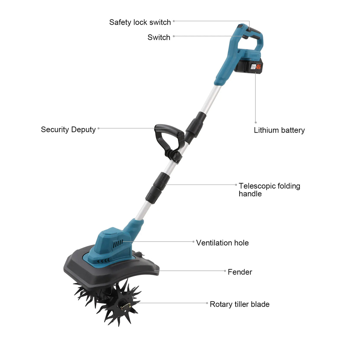 Electric Cordless Garden Tiller And Handheld Soil Loosener