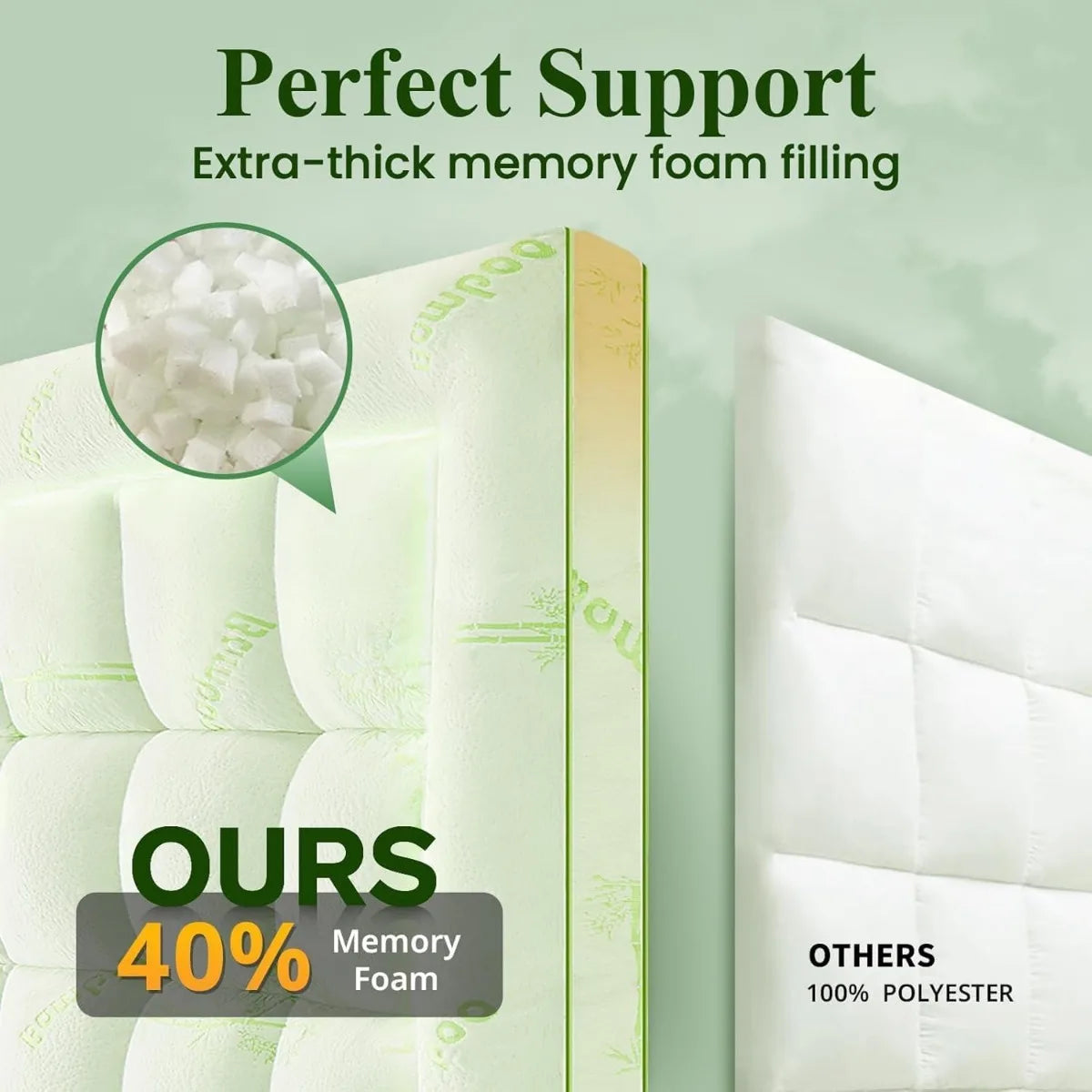 Cooling Memory Foam Mattress Topper With Ultra Soft Bamboo Pillow Top