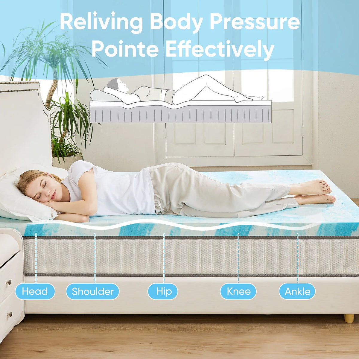 JHK Memory Foam Mattress Topper Gel Cooling Breathable Bed