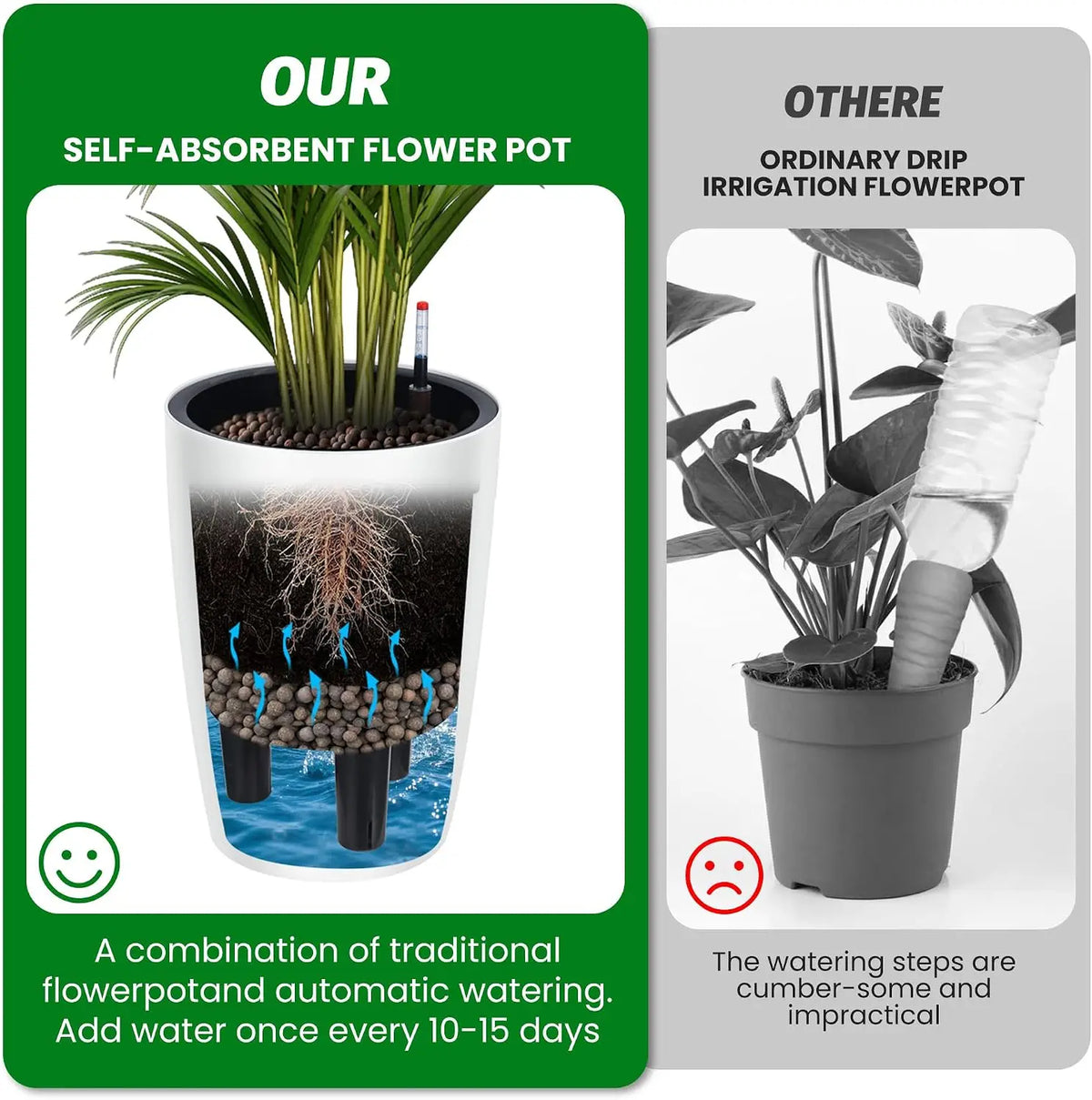 Tacleekii Self Watering Planters With Drainage For Indoor Gardens